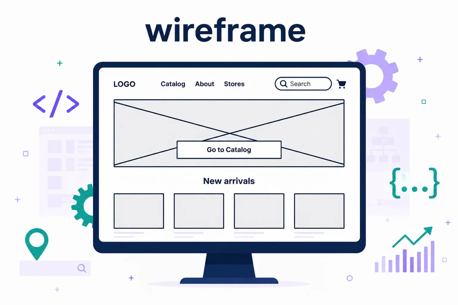 Què és un wireframe, què és, quins tipus n'hi ha i per a què serveixen